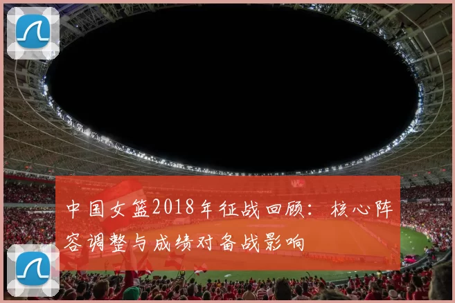 中国女篮2018年征战回顾：核心阵容调整与成绩对备战影响